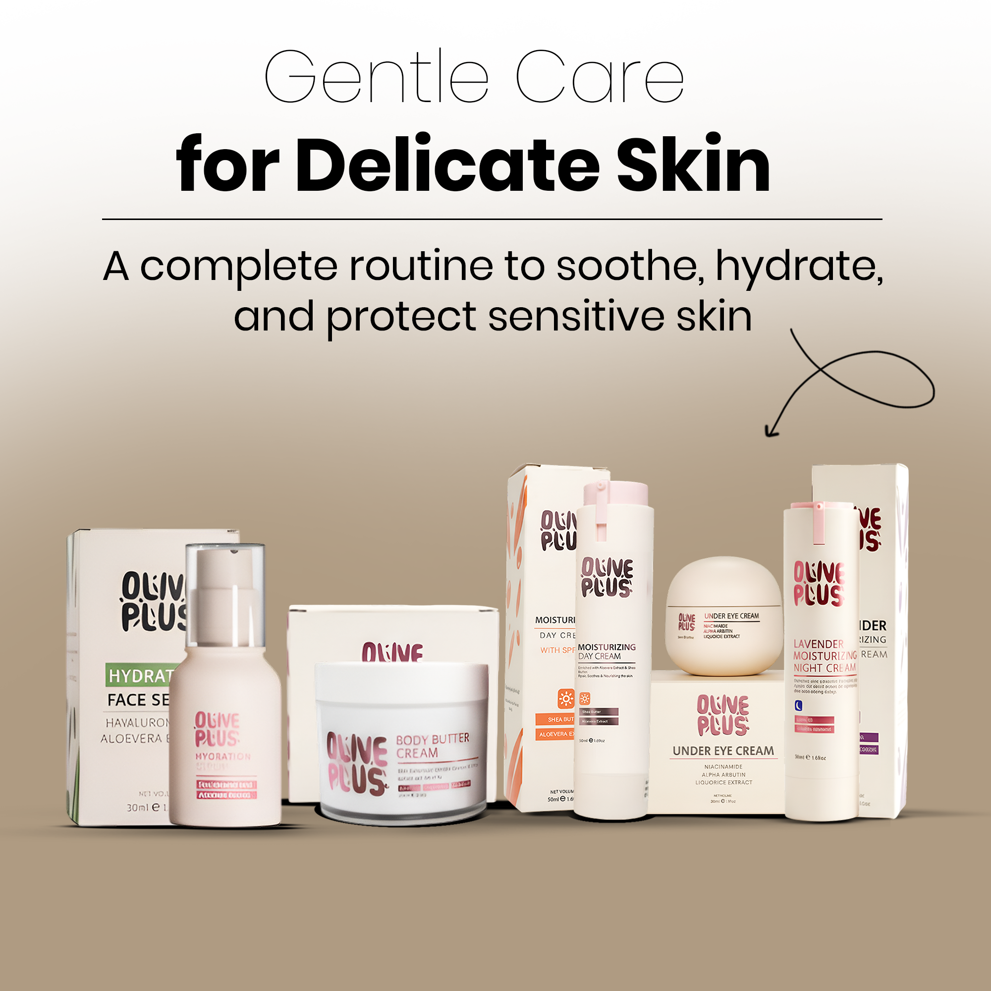 Sensitive Skin Saviour Bundle | Pure Olive Oil | Olive Plus Shop
