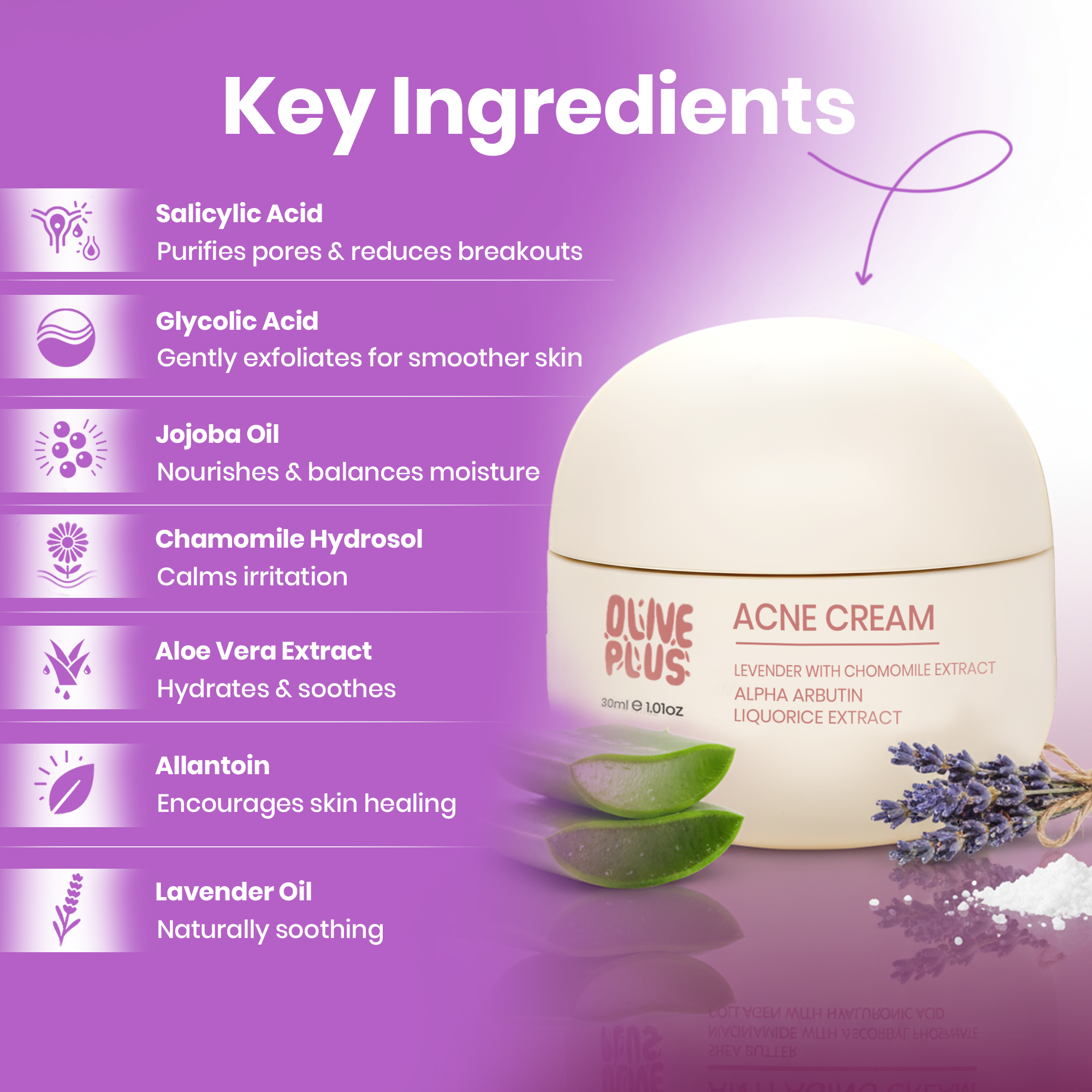 Best Acne Cream | Acne Cream | Olive Plus Shop