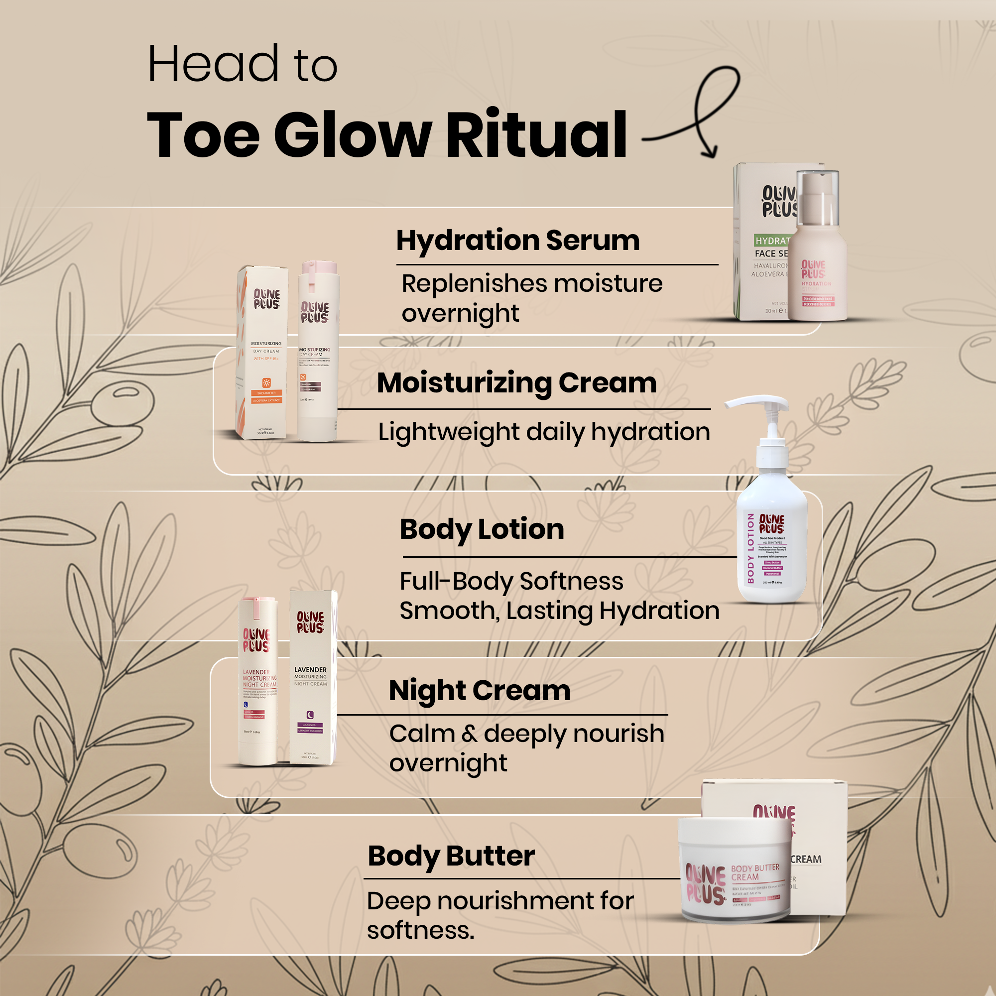 Hydration Heroes Set | Hydration Soap Bundle | Olive Plus Shop