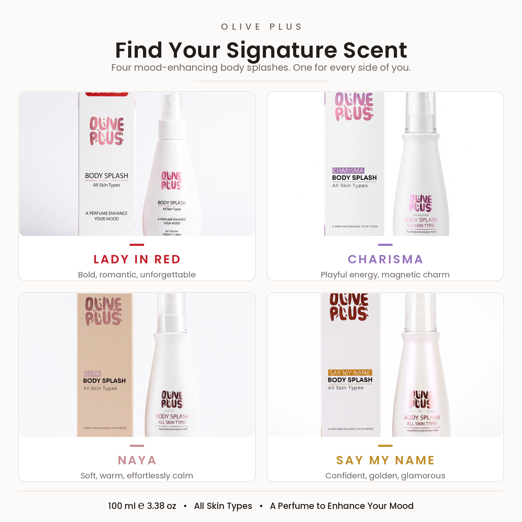 Revitalising Body Splash