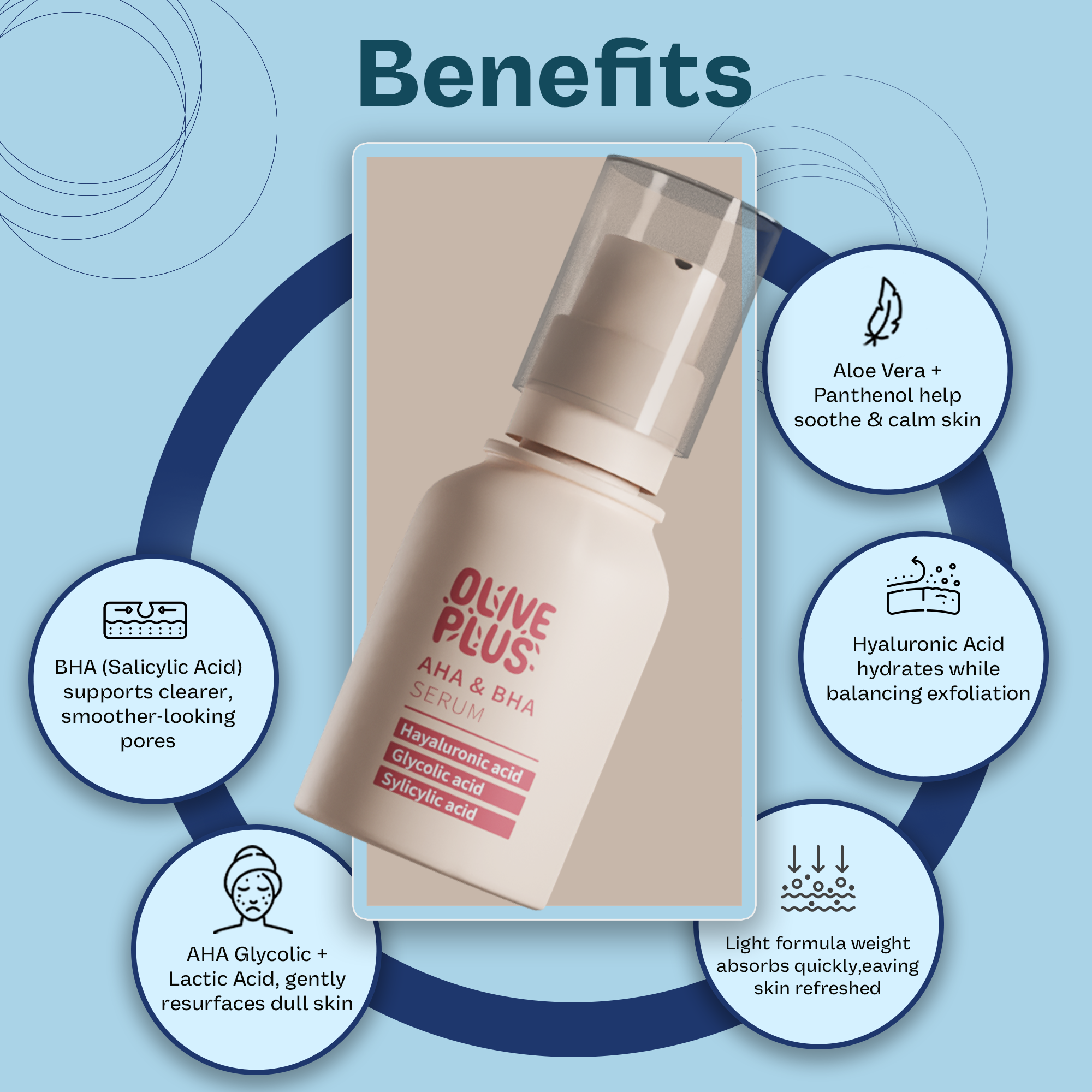 AHA & BHA Face Serum | AHA & BHA Lotion | Olive Plus Shop