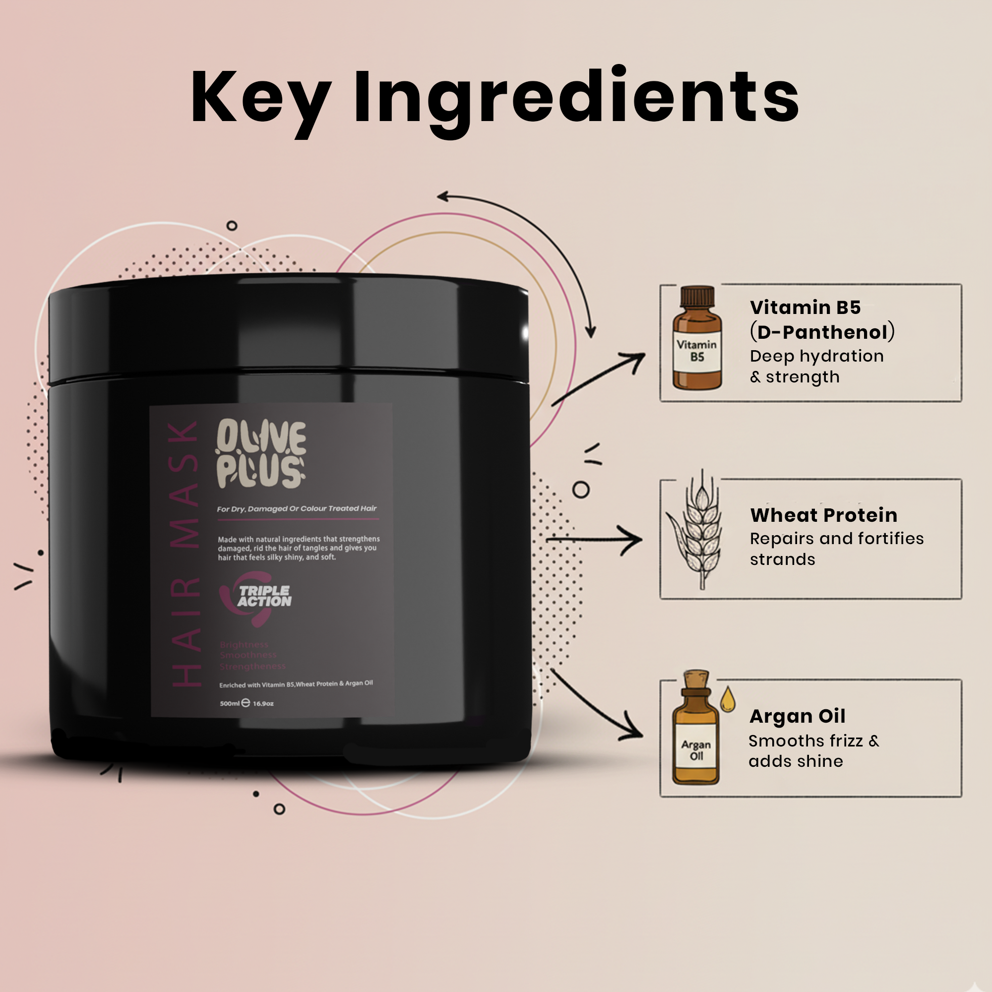 Olive Plus Hair Mask | Repairing Hair Mask | Olive Plus Shop