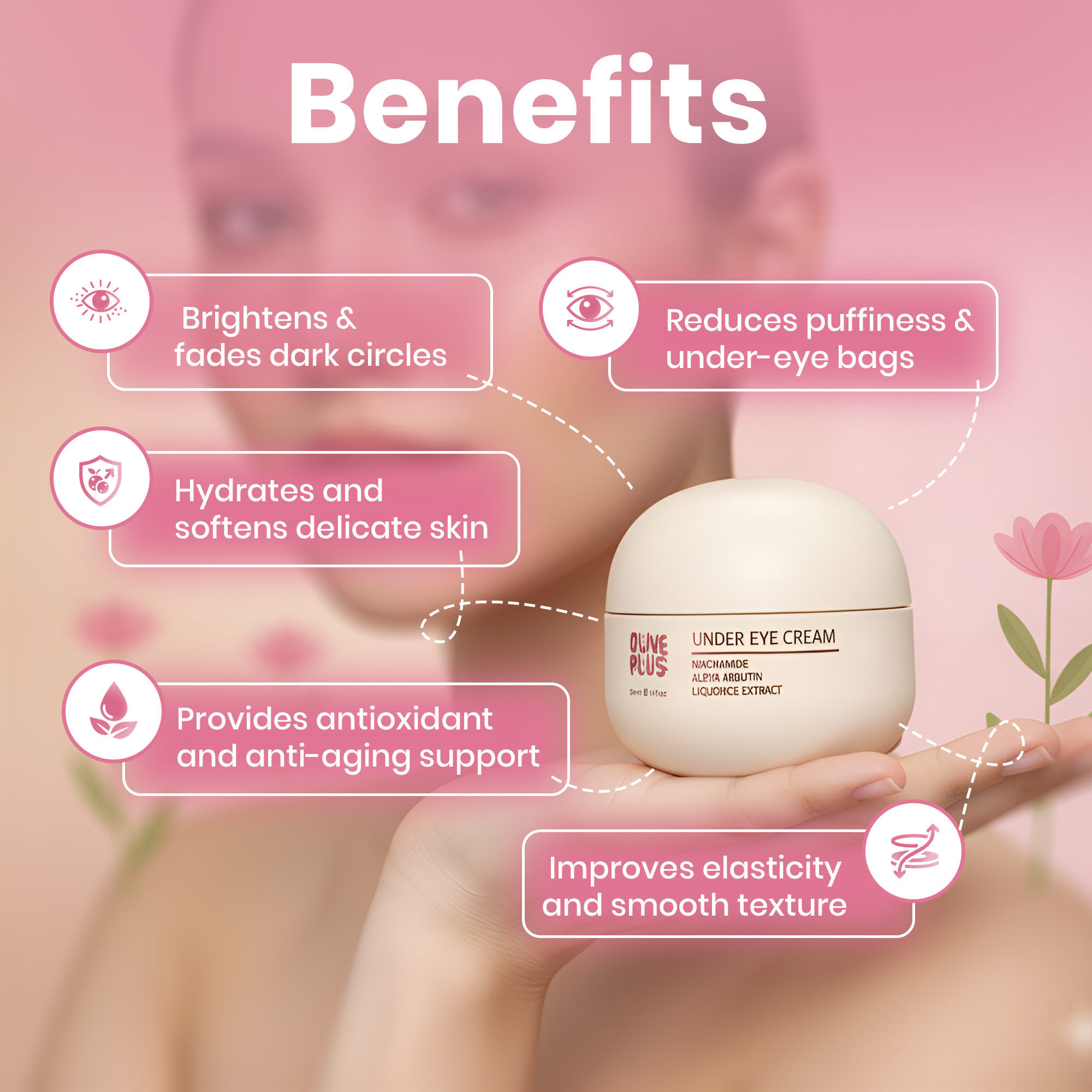 Under Eye Cream | Brightening Under Eye Cream | Olive Plus Shop